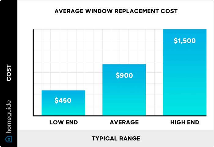 Illinois siding cost calculator: instant 3-step estimate | Infinity ... Illinois siding cost calculator: instant 3-step estimate | Infinity ...