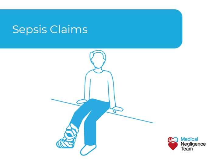 Sepsis negligence claims - Medical Negligence Team